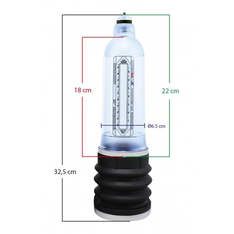 Developpeur Bathmate Hydromax 9