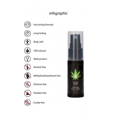 Spray retardant CBD Cannabis 15ml